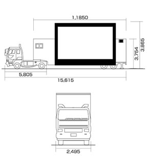 PANORAMA VISION 寸法図