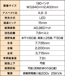 製品仕様