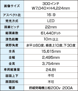 製品仕様